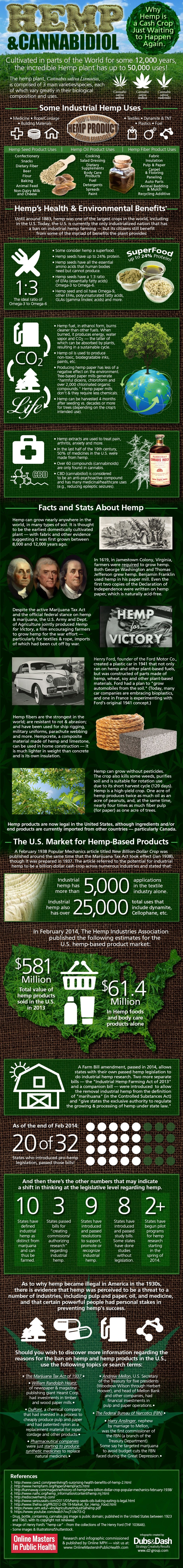 hemp