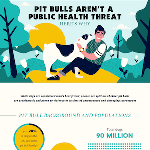 Pit Bulls and Public Health