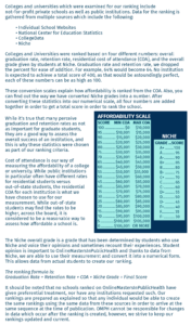 Methodology for Public Health Degrees